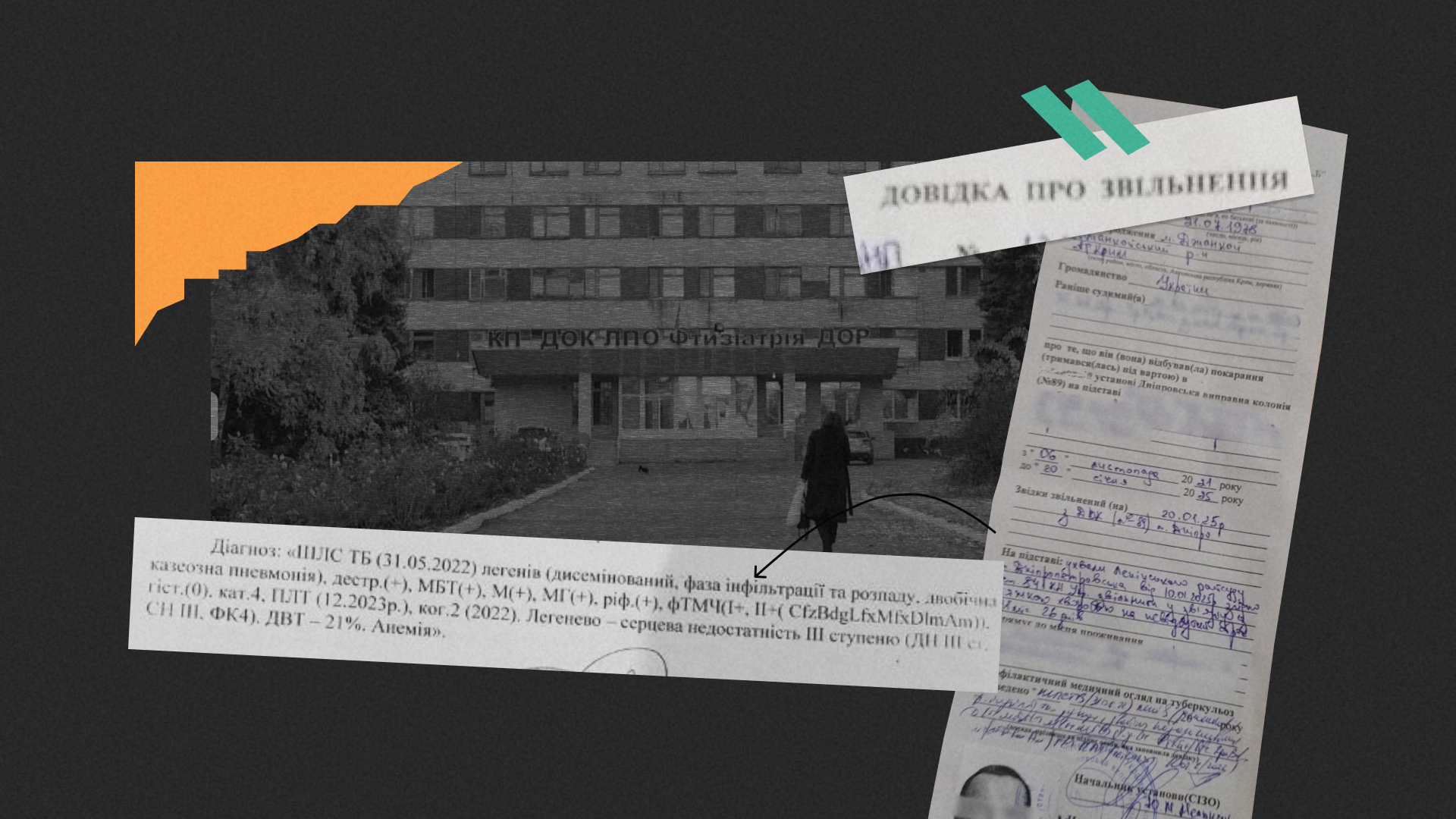 Довідка про звільнення, туберкульоз, госпіталізація